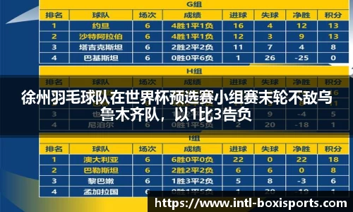 徐州羽毛球队在世界杯预选赛小组赛末轮不敌乌鲁木齐队,以1比3告负