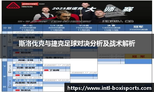 斯洛伐克与捷克足球对决分析及战术解析